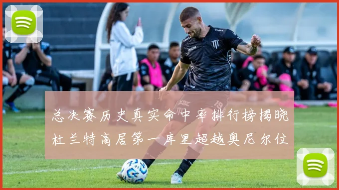 总决赛历史真实命中率排行榜揭晓杜兰特高居第一库里超越奥尼尔位列第十一